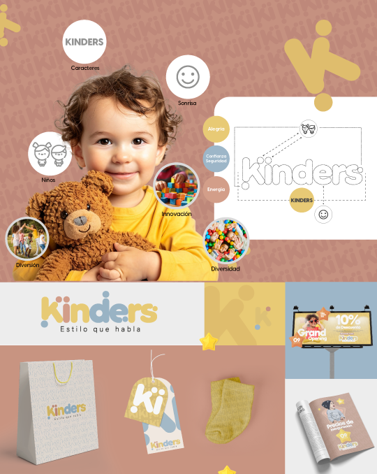BRANDING & IDENTIDAD